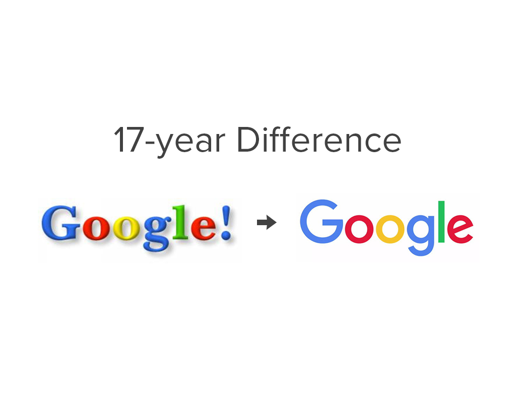 Google Logo Comparison