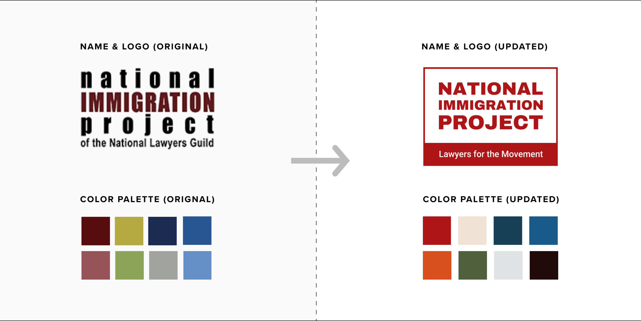 national immigration projects logo redesign transformation