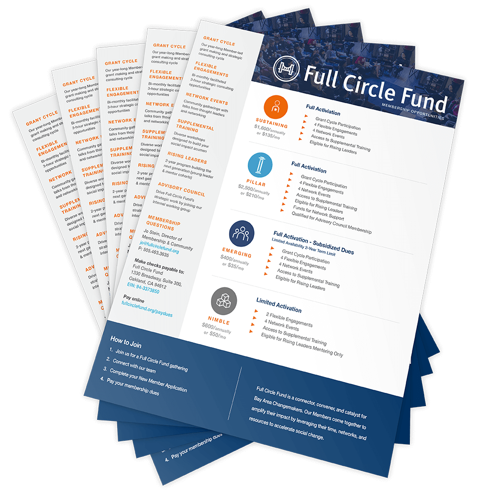 Full Circle Fund UNITE One-Sheet